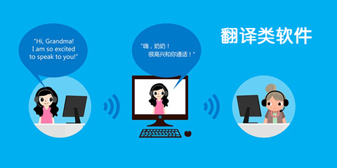 簡(jiǎn)單好用的翻譯軟件專(zhuān)題-最熱門(mén)的翻譯軟件下載排行榜